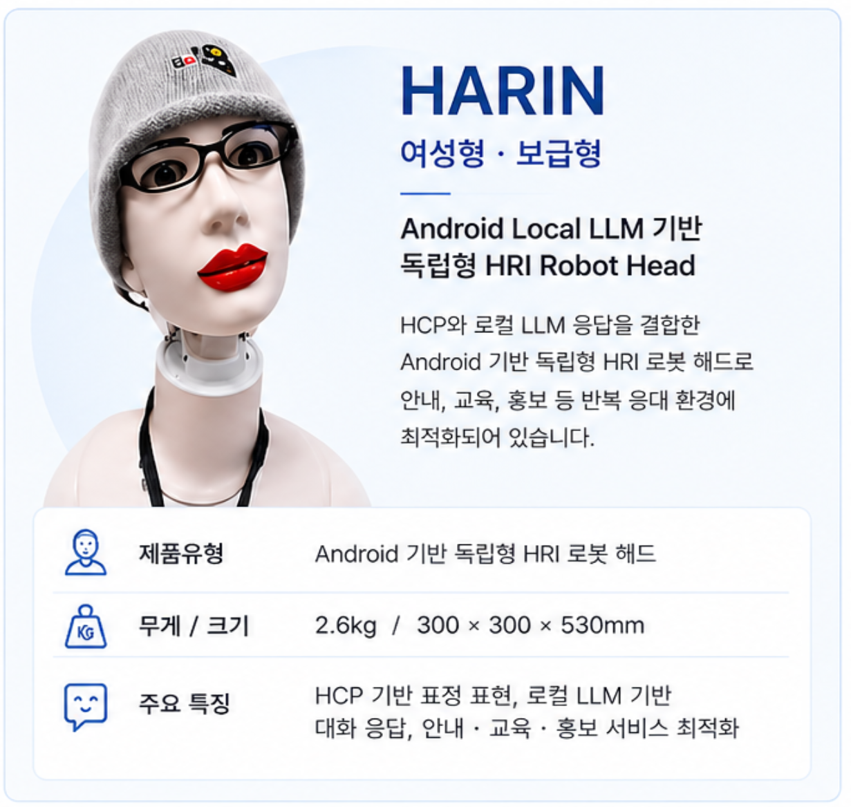 HARIN Android Local LLM 기반 독립형 HRI Robot Head