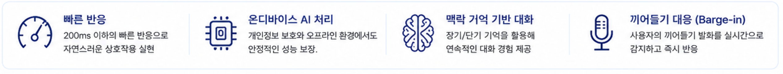 빠른 반응, 온디바이스 AI 처리, 맥락 기억 기반 대화, 끼어들기 대응 기능